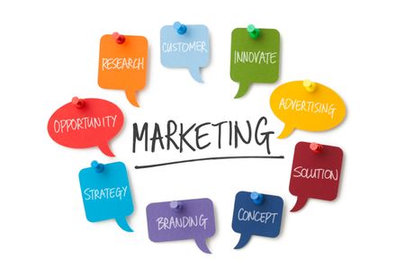 Lack of Agility and Flexibility can Negatively Impact Your Marketing Execution
